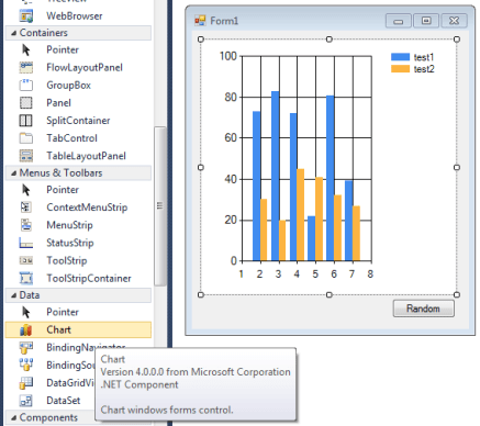 Visual Studio Charts