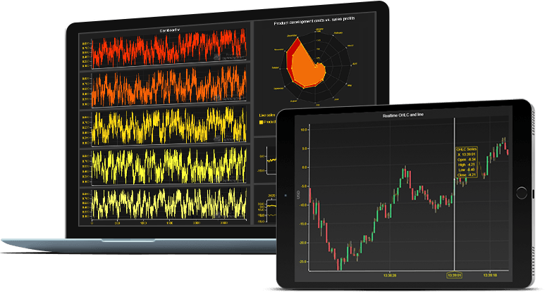 JavaScript Charting Component Are The Ideal Solution For Data ...